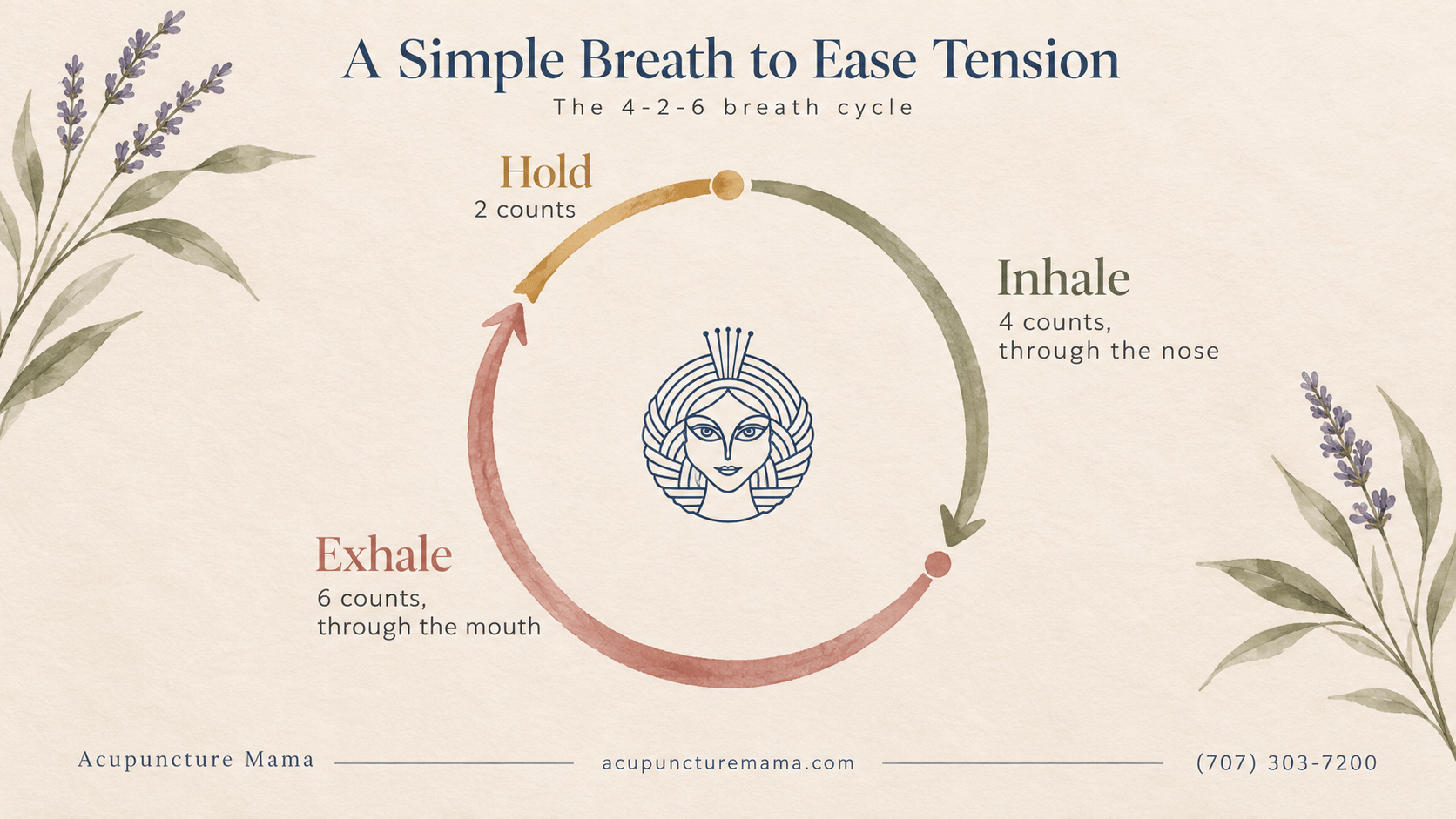 A Simple Breath to Ease Tension